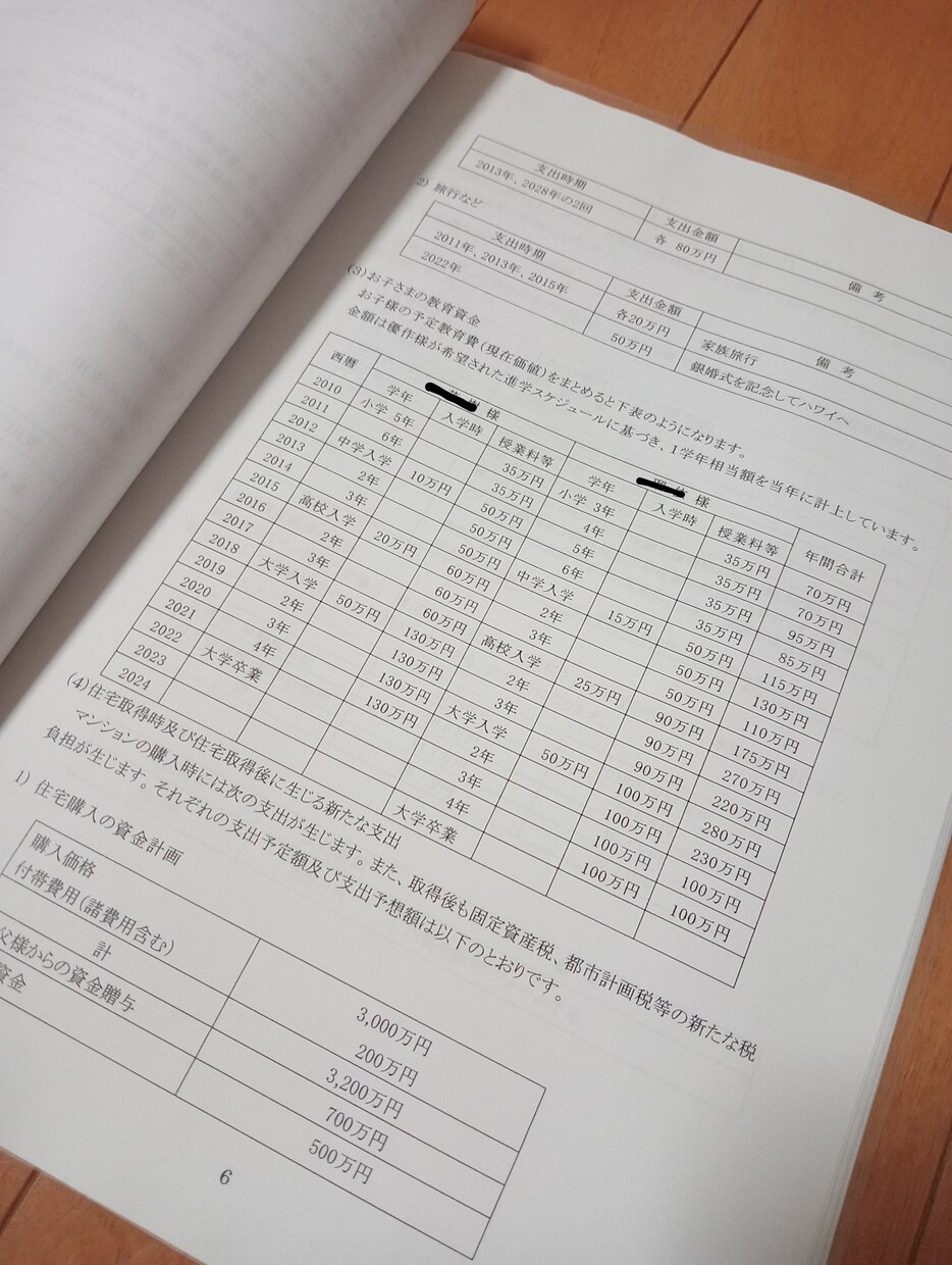 ご希望のライフプランサービスを行います FP資格者がお客様の暮らしのサービスについてご提案 イメージ2