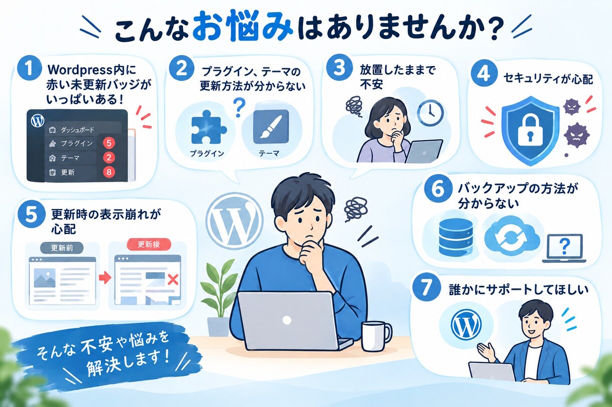 Wordpress保守管理します 定期的にバックアップ取得、アップデートをおこないます イメージ2