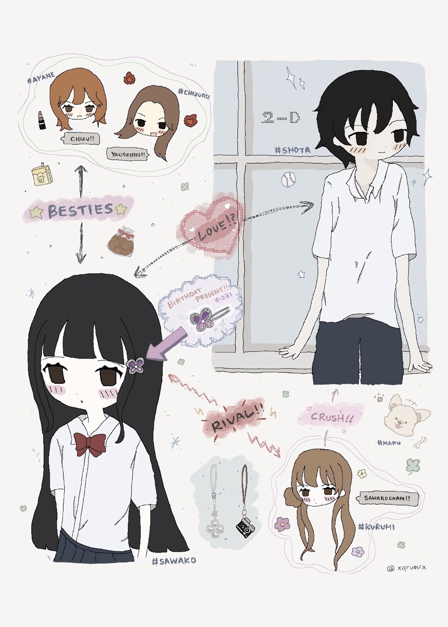 オリジナル曲、歌ってみた、一枚絵などを描きます お客様のご要望に合わせて様々なイラストを描きます☺︎ イメージ9