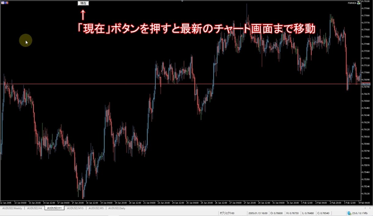 ワンクリックで過去のチャート画面表示インジ売ります ワンクリックで過去のチャート画面表オールドニューインジ イメージ3