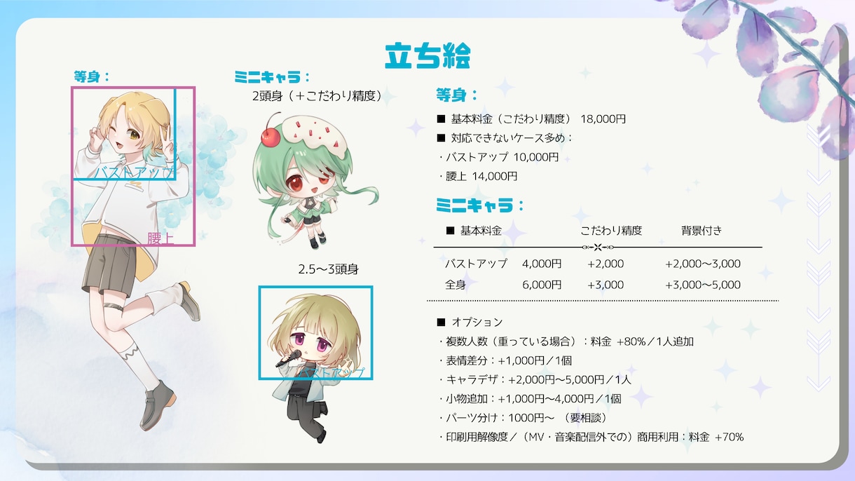 キャラ輝く！立ち絵制作いたします キャラデザからも◎配信・TRPG・ゲーム制作・Vtuber イメージ8
