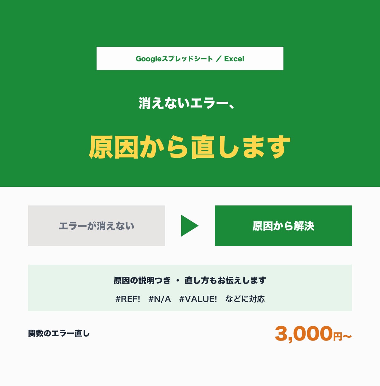 スプレッドシートの#REF!エラーなどを直します 関数のエラーの原因を調べて、直し方まで説明します イメージ1