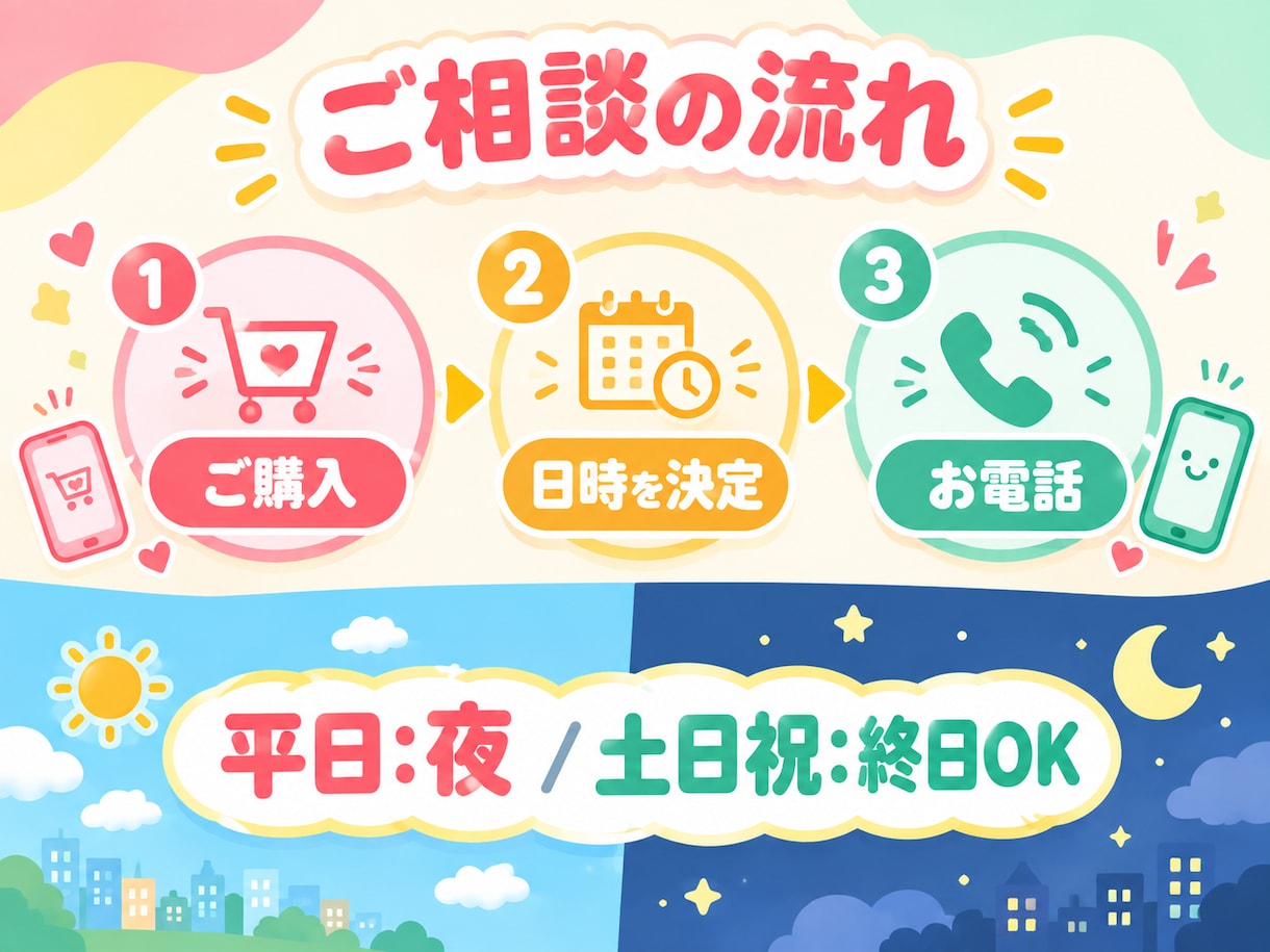 10名限定価格！元保育士が育児相談にのります 産前産後〜0〜5歳 夜と土日祝も対応 イメージ3