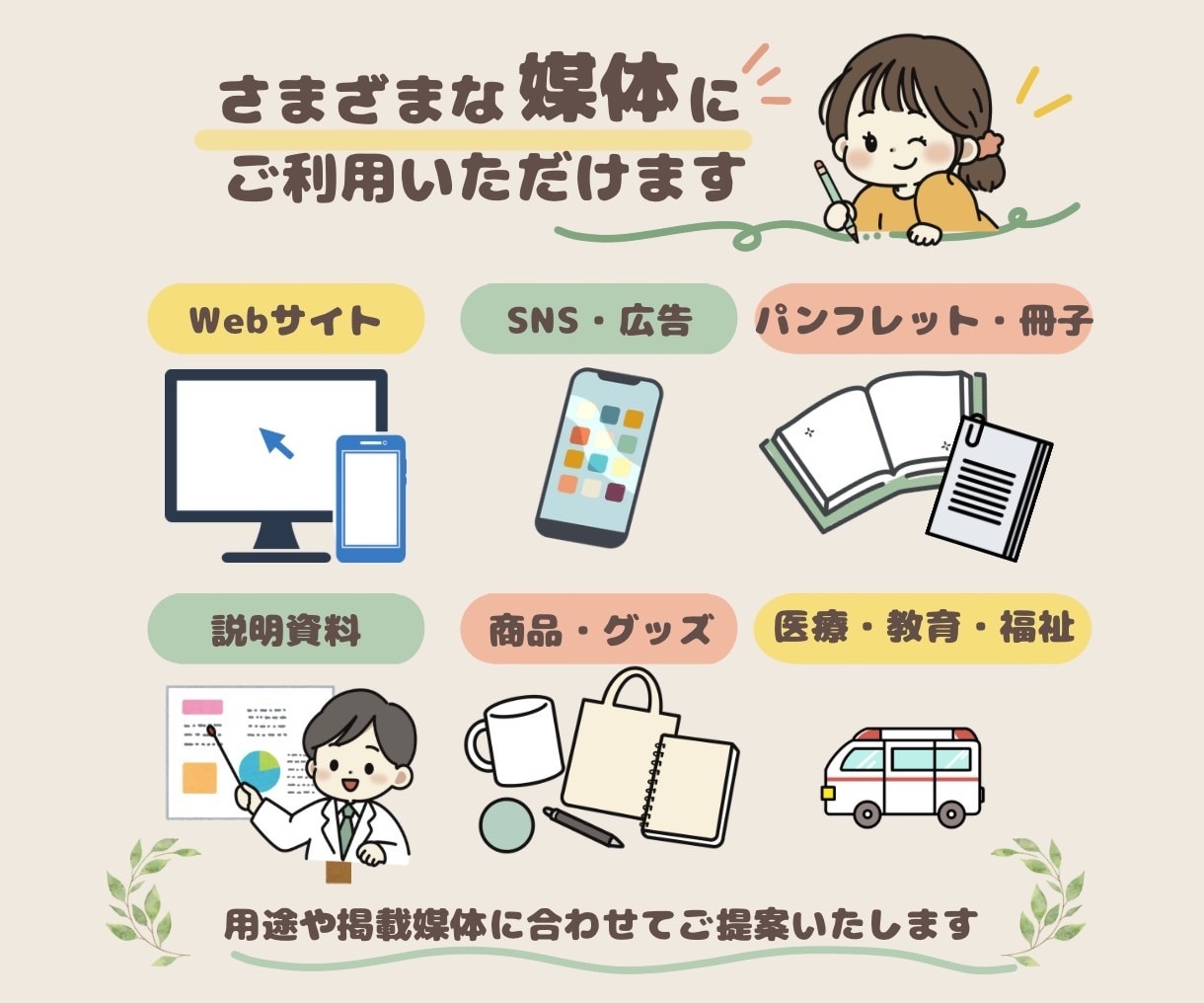 企業・事業者さま向け伝わるカットイラストを描きます 商用利用込み！SNS・Web・広告・冊子に選べる2つのタッチ イメージ2