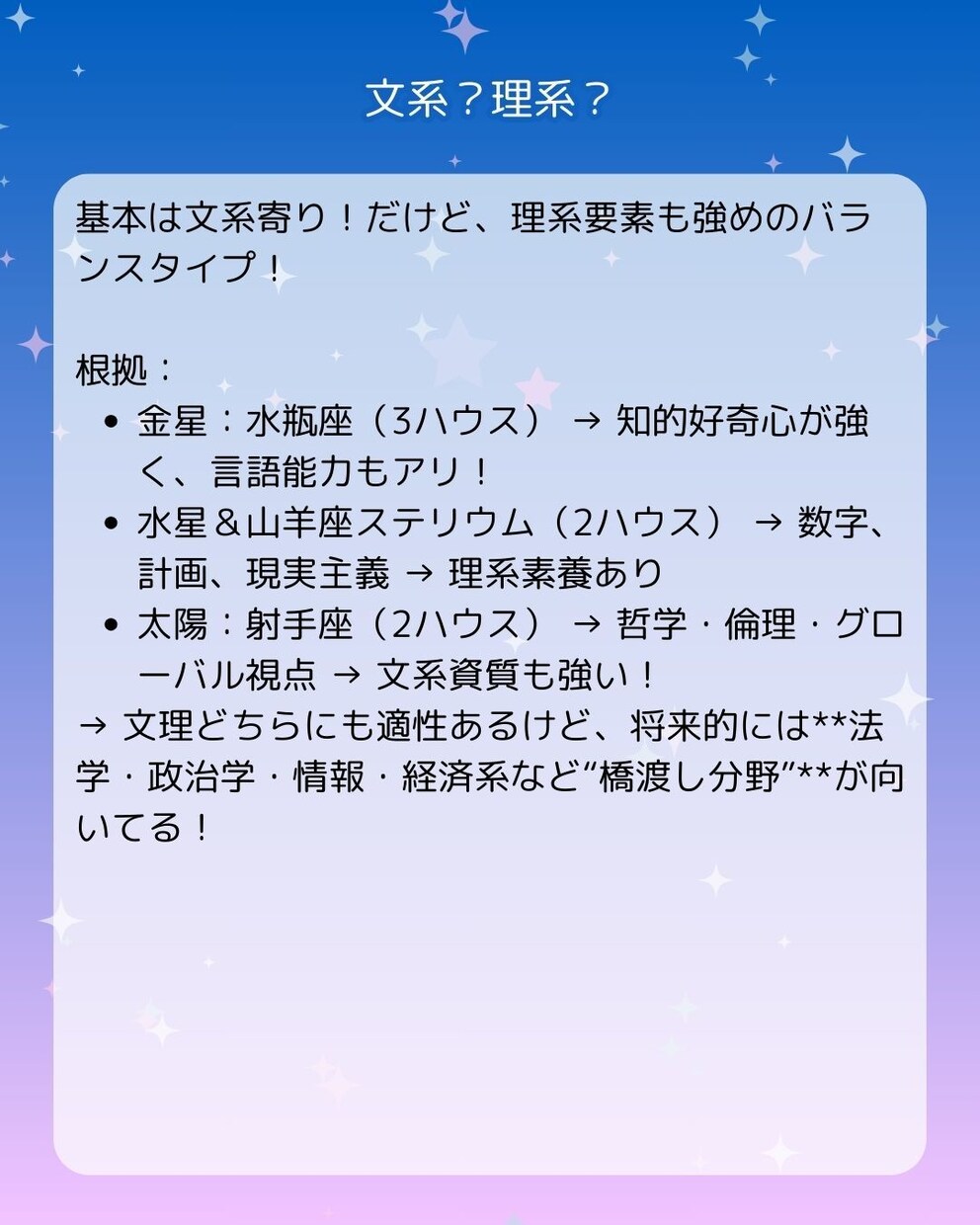 中高生必見！教科の向き不向き＆文理診断します ホロスコープから向いてる教科がまるわかり☆文理選択に迷ったら イメージ4