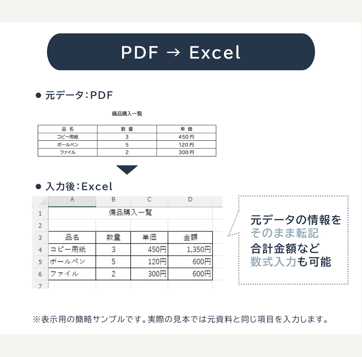 Excelへのデータ入力・転記を代行します PDF・画像・手書き資料をExcelへ入力します イメージ5