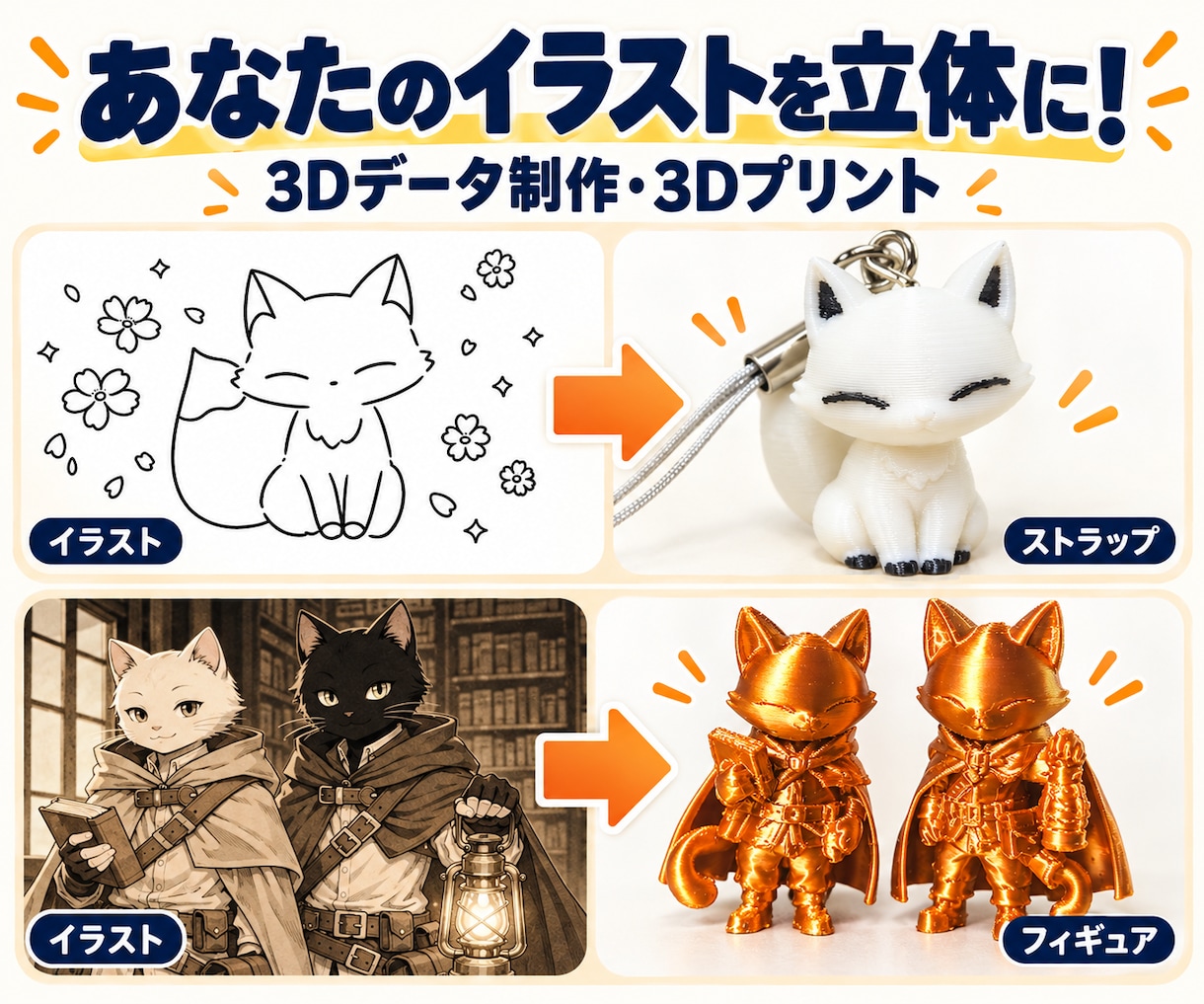 お店のマスコットを3Dデータとフィギュアにします あなたのお店のキャラクターを3次元化&ストラップにも! イメージ1