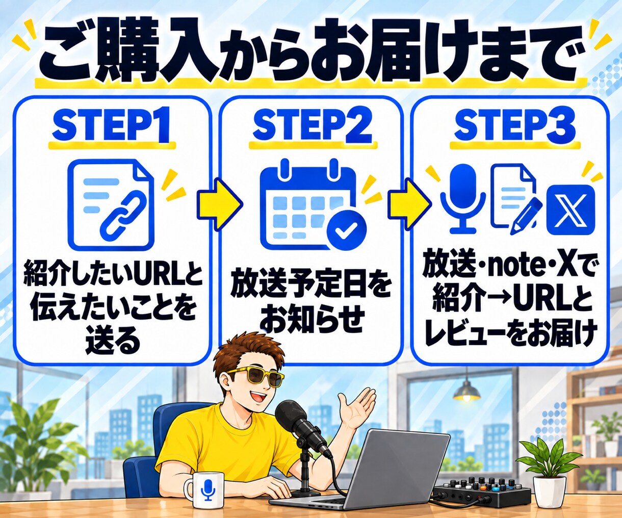 スタエフ3回＋note記事であなたを宣伝します BUYMA歴13年の主夫が声と文章で紹介。本音レビュー付き イメージ5