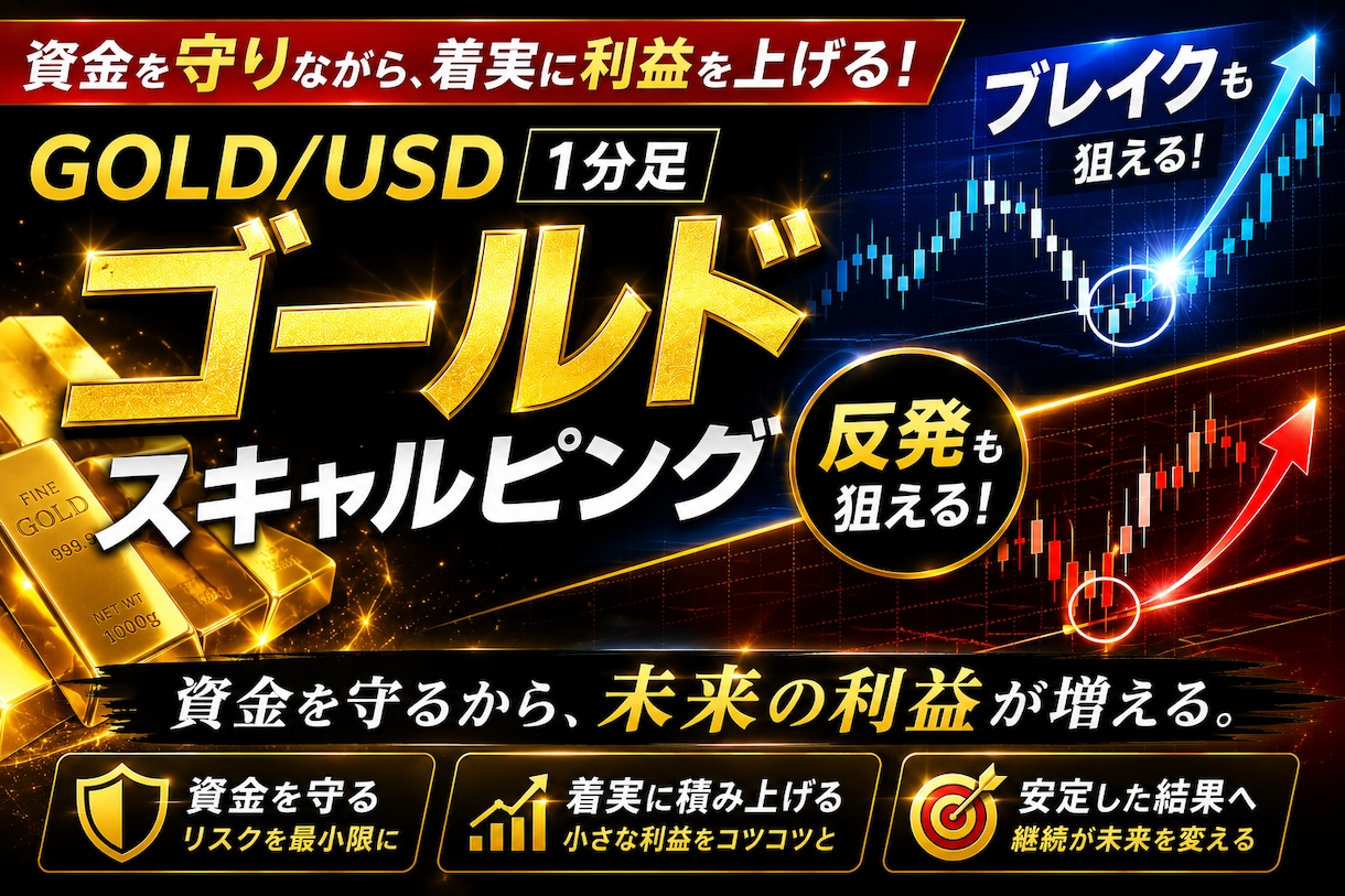 GOLD 1分足スキャルピング　スマホで完結します 購入特典☆トレードノート、エントリーチェックシート☆ イメージ2