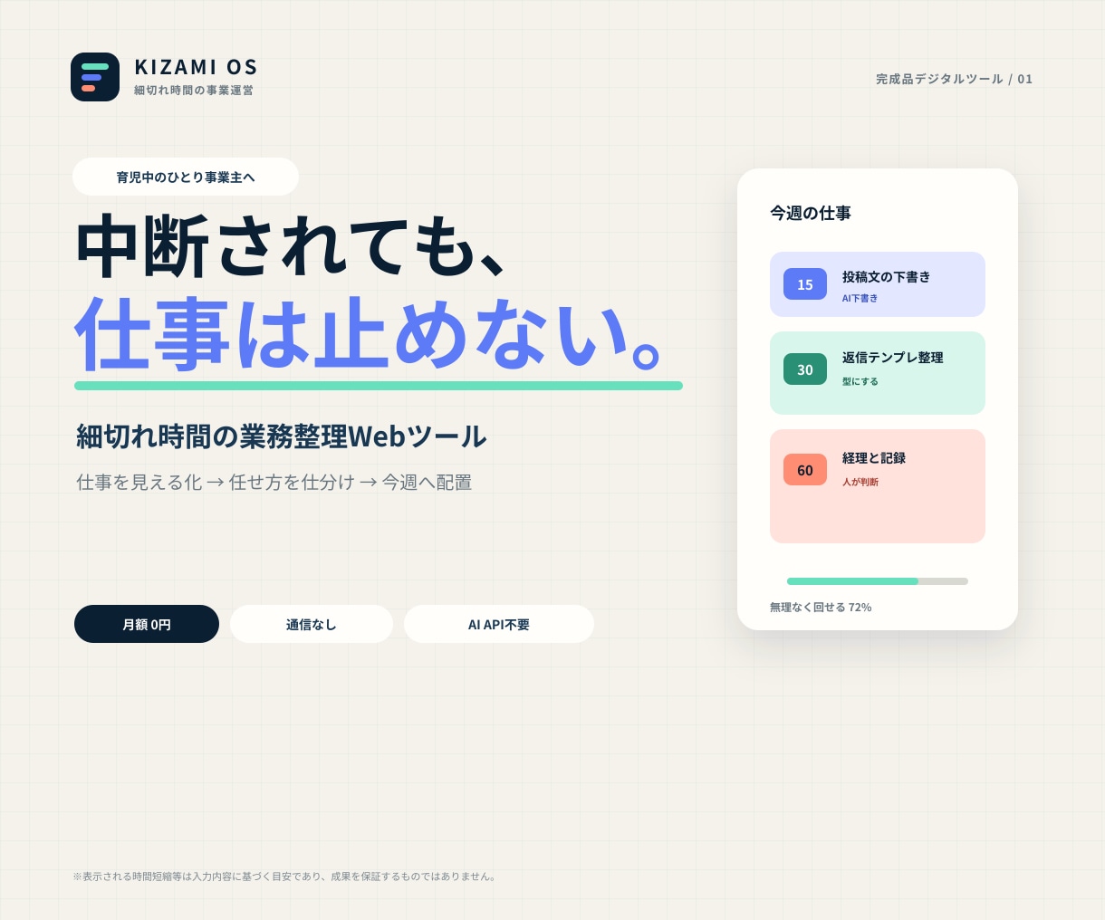 細切れ時間の業務整理Webツールを販売します 中断されても再開できる。仕事を15・30・60分へ自動整理 イメージ1