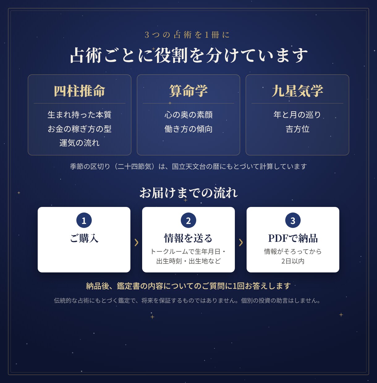 四柱推命・算命学・九星気学で金運と副業運を占います PDF鑑定書｜財運タイプ・向く副業・12年の運気の流れ イメージ8