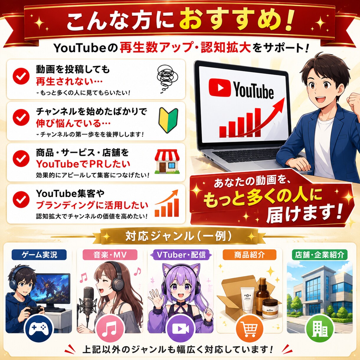 YouTube日本再生を＋1000回〜増やします 「再生されない」を「見られる動画」へ動画の認知拡大をサポート イメージ3