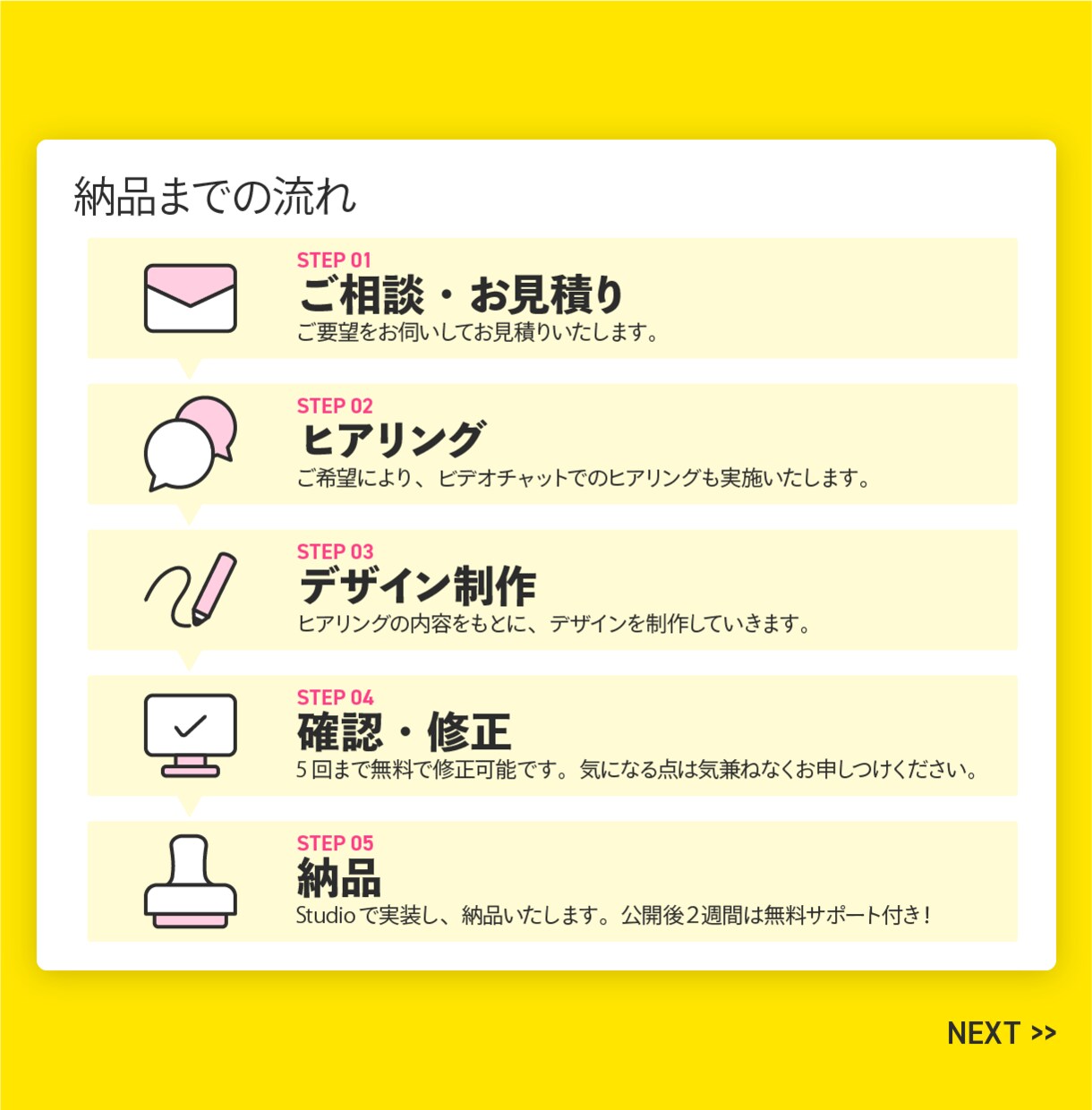 SNS集客を予約につなげる1ページを制作します 【先着2名様特典あり！】予約前に必要な情報、伝わってますか？ イメージ9