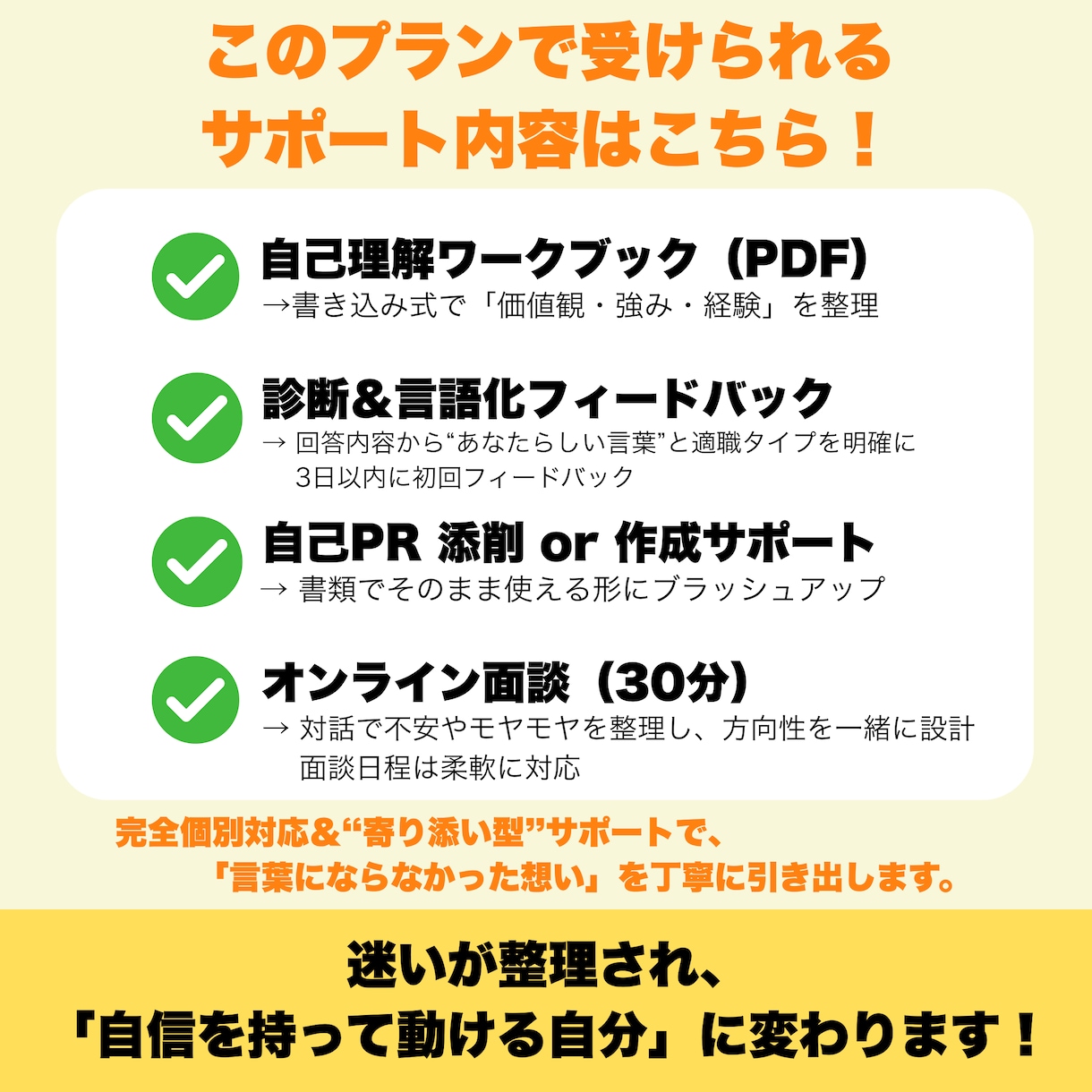 あなたの「強み」と「適職」を言語化します 言葉にできた瞬間、あなたは動き出せる イメージ4