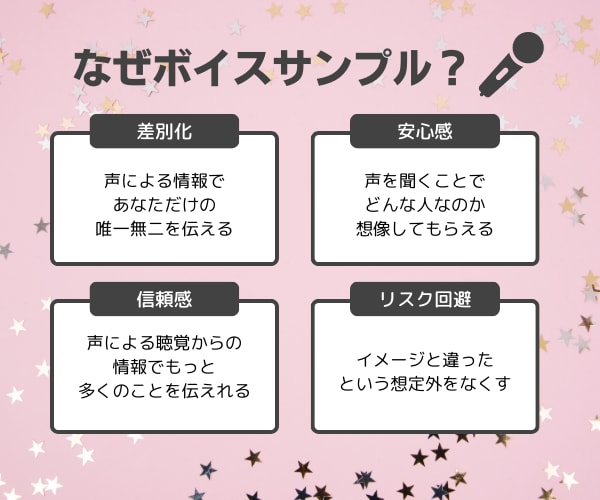 あなたの魅力を最高のボイスサンプルで伝えます 占い・相談サービスの差別化でサービスを目立たせたい方へ イメージ2