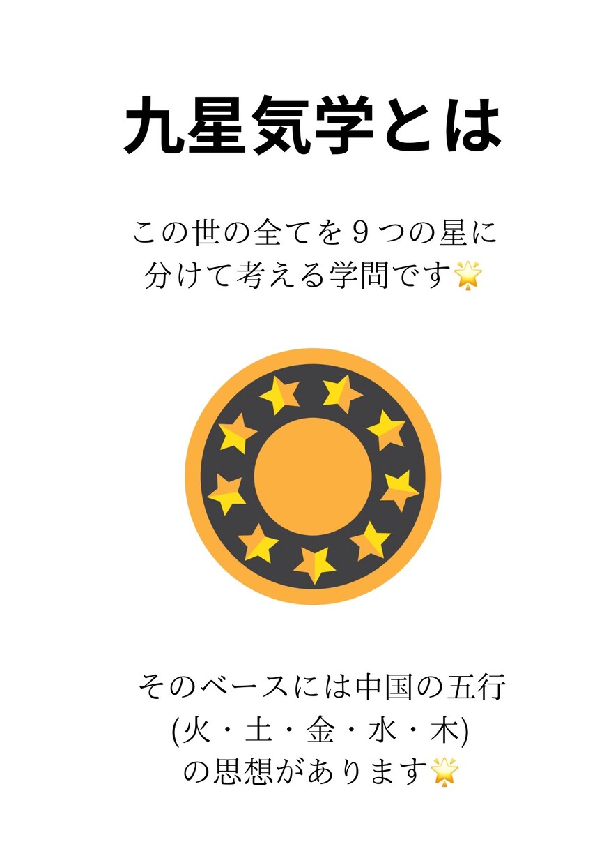 気学❤️ラッキーカラー・ナンバー・フード鑑定します 元気とラッキー注入❤️不登校❤️運気を上げたい方にもおススメ イメージ4
