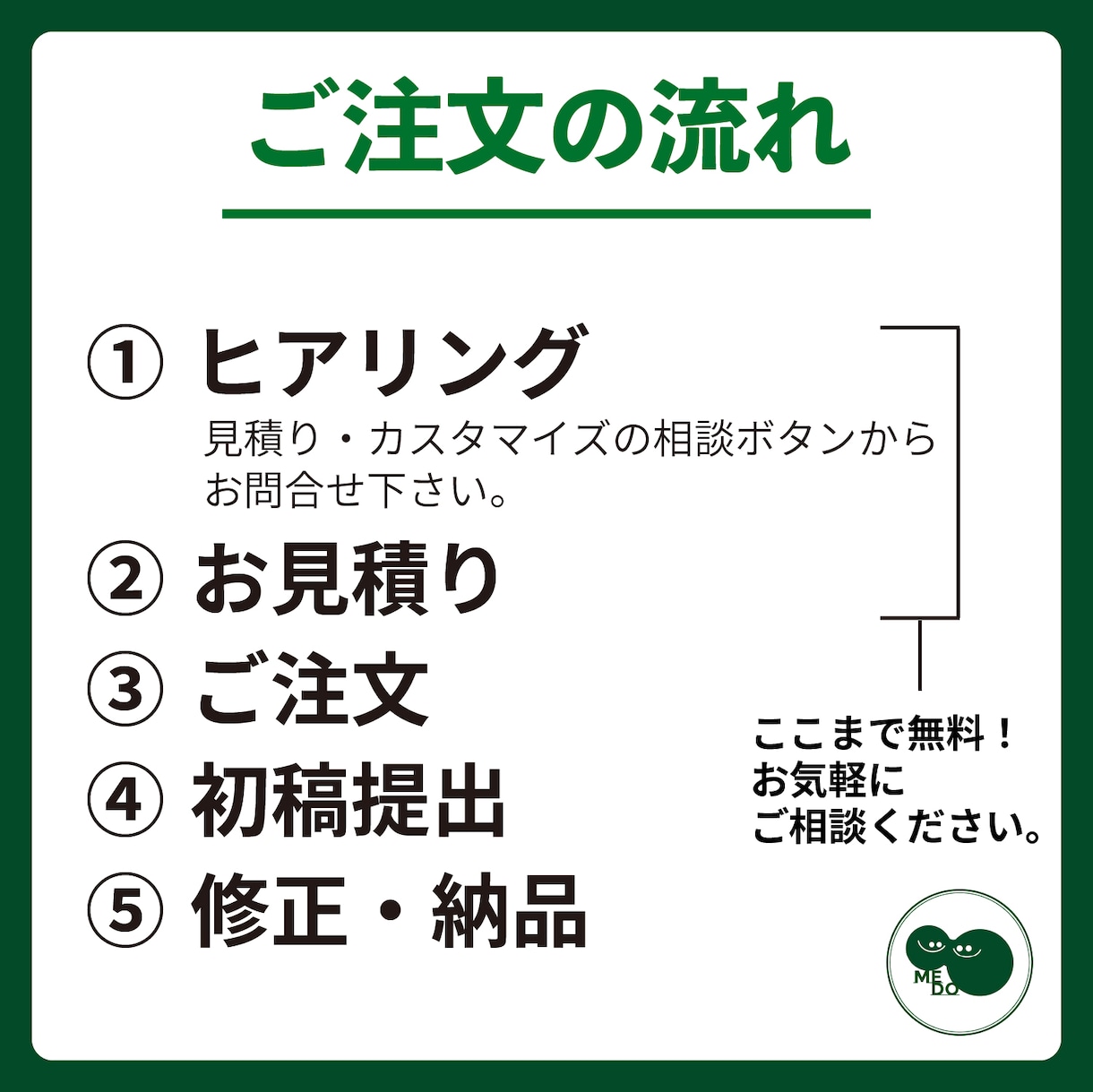 売上UPの実績あり！ECサイトの画像作ります オープンしたてのお店応援プラン！！ イメージ4