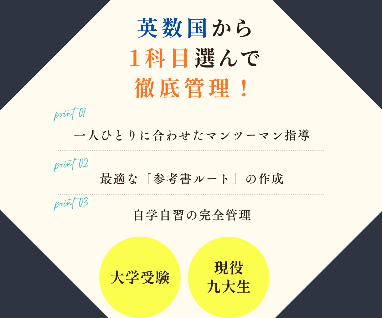 1ヶ月・現役九大生が国語の自学自習を完全管理します 最短ルートの参考書学習で国語を極める イメージ1