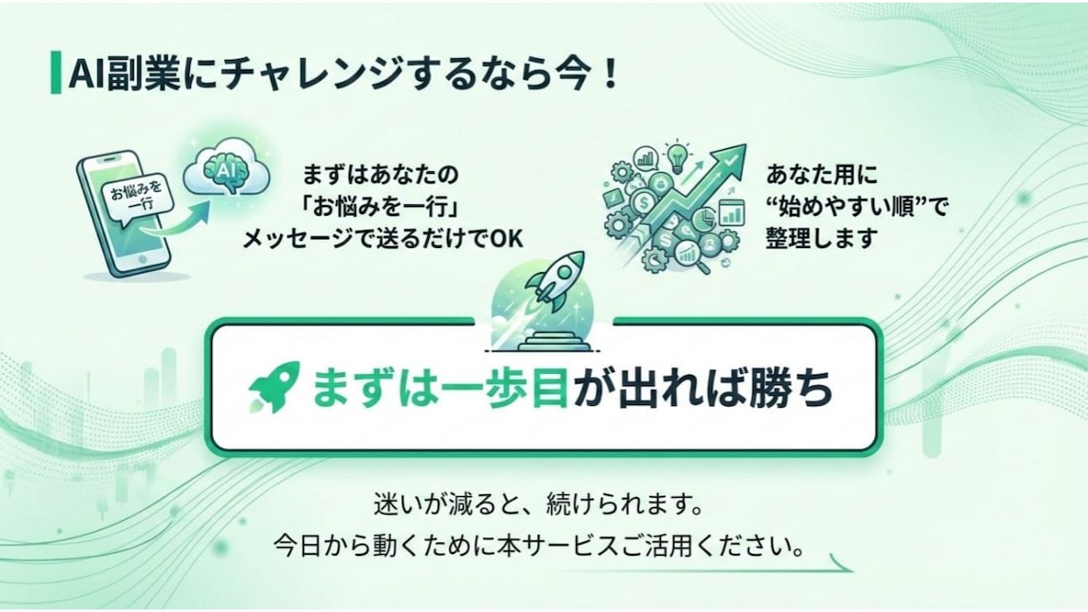 AI副業を10案診断し3ヶ月設計します 初心者OK｜あなた専用の10案＋3ヶ月ロードマップ イメージ6