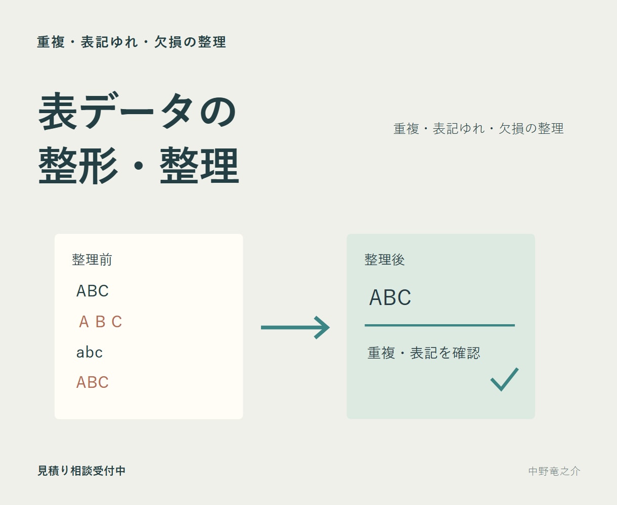 表データの重複や表記ゆれを整えます 分析や移行の前に扱いやすいデータへ整理 イメージ1