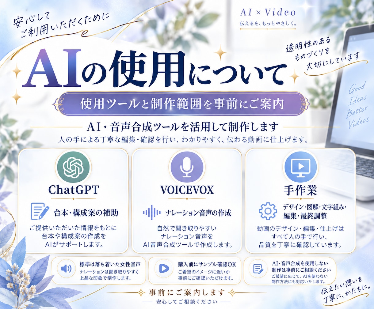 AIで伝わる説明動画を3本セットで制作します 用途別に3本そろう、統一感のある説明動画制作 イメージ4
