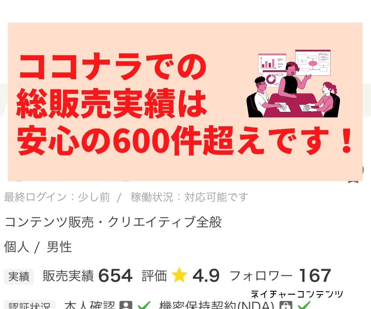 プロが即日納品でネーミングを15案ご提案します 実績多数！迅速即日！ネーミングアイデアを短納期でお届け！ イメージ5