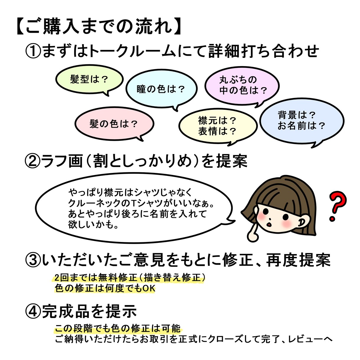 SNS等のアイコンをお描きします ポップで可愛いオリジナルアイコンはいかがでしょうか？ イメージ2