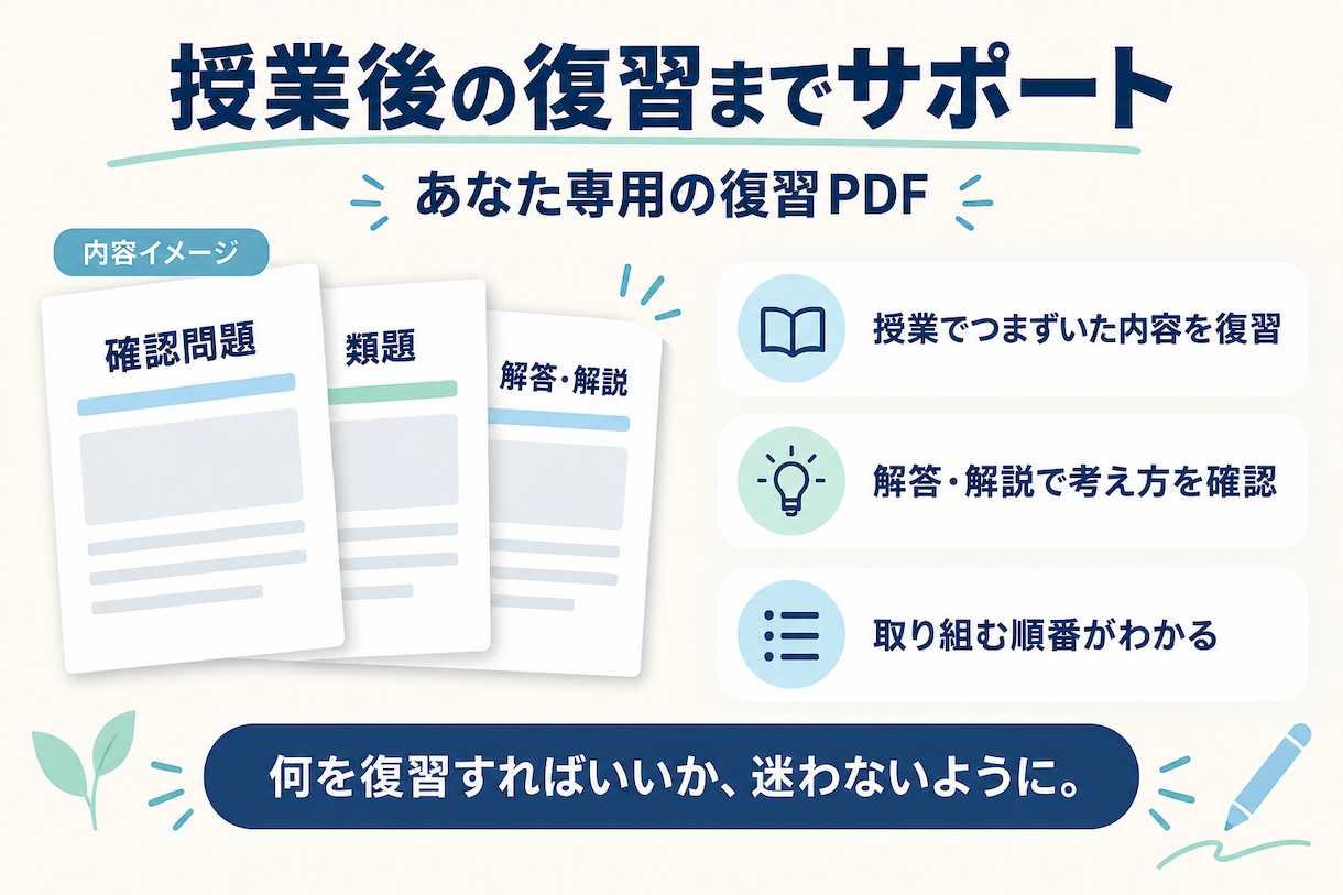 高校数学の苦手を途中式から丁寧に教えます 解説の途中で迷う高校生へ！考え方と復習をサポート イメージ2