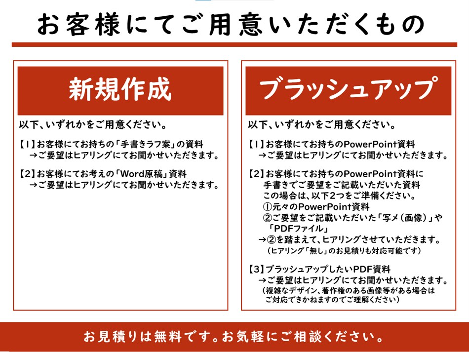 丁寧に「伝わる」パワーポイント資料を作ります 実務経験25年以上！現役のパワーポインターがあなたをサポート イメージ7