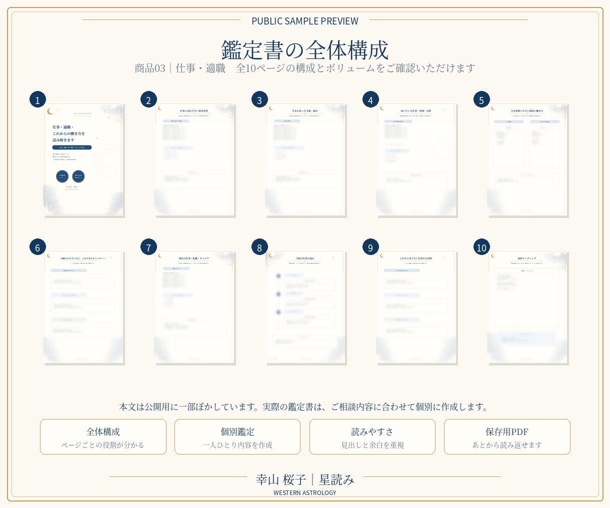 仕事・適職・これからの働き方を読み解きます 才能・適職・向く環境・キャリアの流れを出生図から読み解きます イメージ3