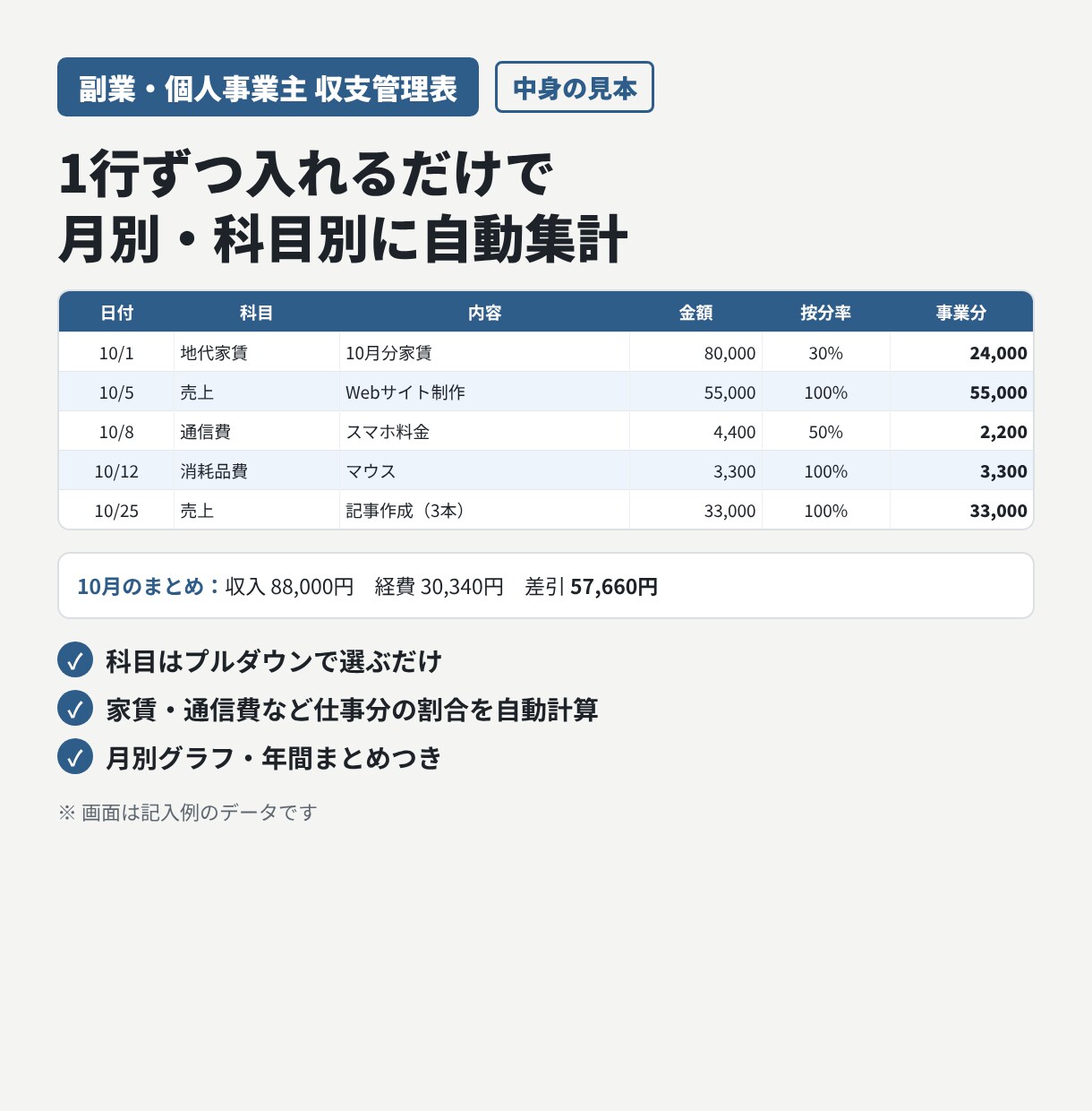 副業・個人事業主の収支を自動集計する表を提供します 入れるだけで月別・科目別に自動集計｜確定申告の準備に イメージ2