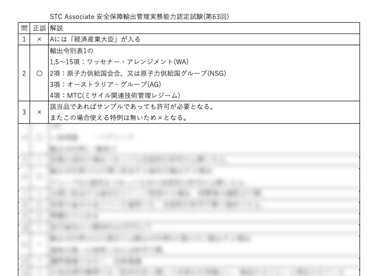 STC Associate のテスト解説販売します STC Associateの63,62,61回の解説です。 イメージ1