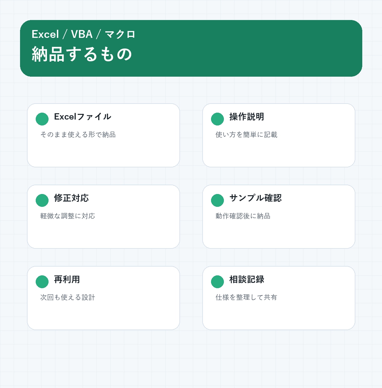Excel作業を自動化・効率化します 集計・転記・帳票作成を効率化します イメージ6