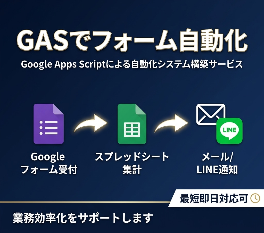 GASでフォーム自動化システムを構築します フォーム→スプレッドシート→メール通知を全自動化 イメージ1