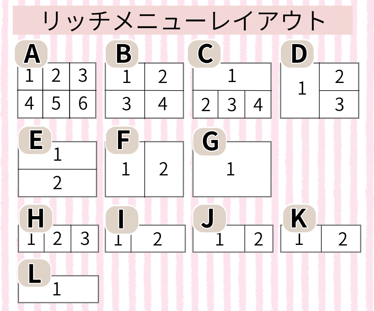 集客率ｕｐ！ＬＩＮＥリッチメニュー作成します オリジナルデザインで公式LINE運用を丁寧にお手伝い イメージ3