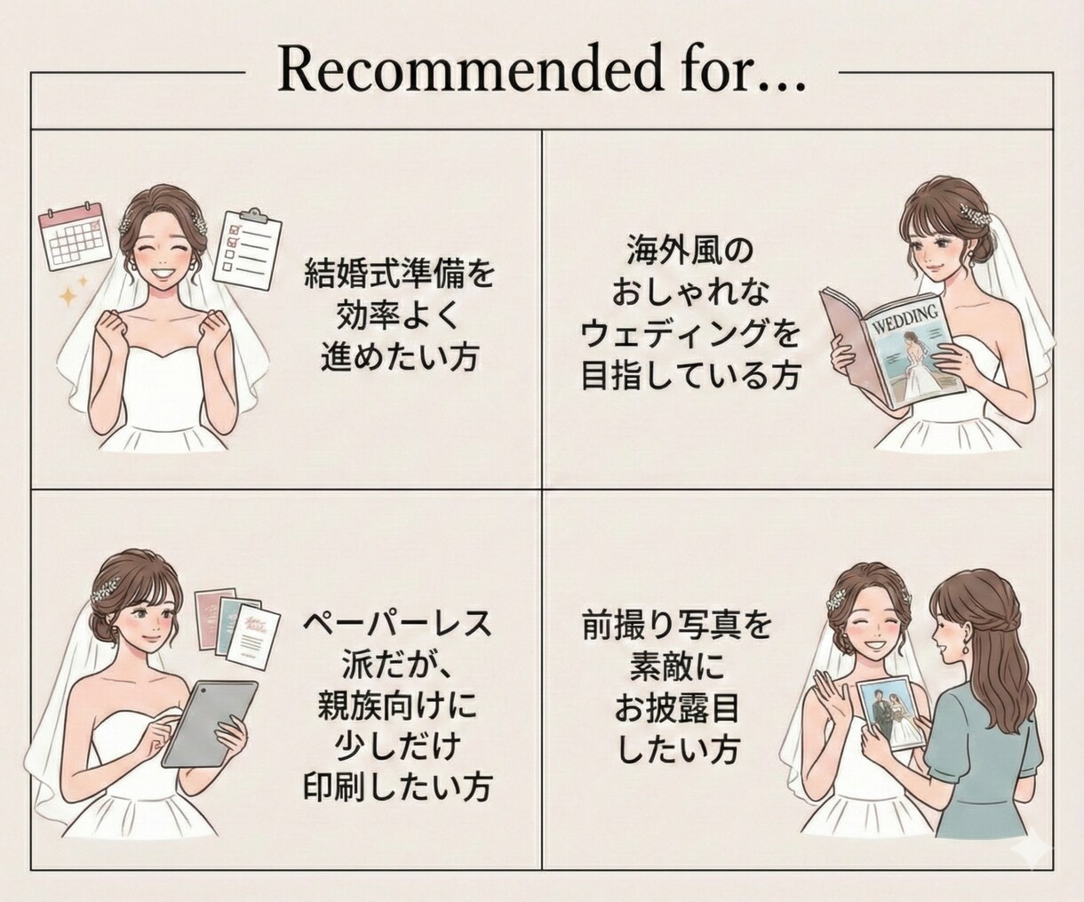 結婚式セーブザデートの作成と印刷代行します LINE送付＆ハガキ印刷の両対応！丸投げで準備楽々◎ イメージ4