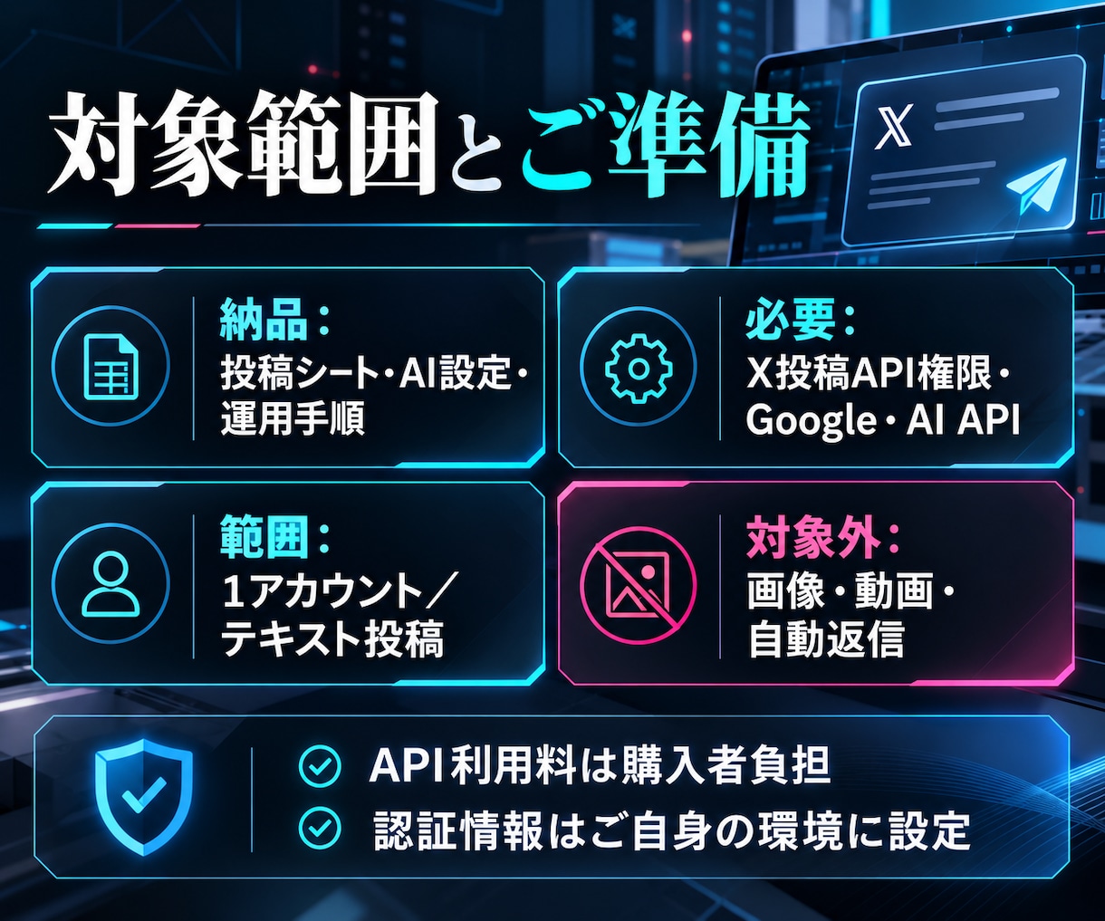 AIでX投稿と承認フローを自動化します 購入者確認済みの投稿だけ予約配信 イメージ3
