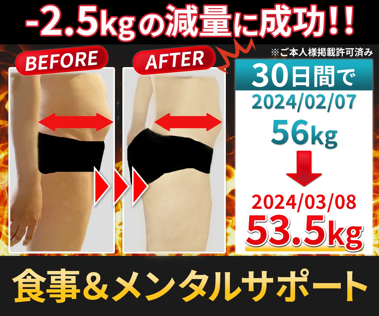 10kg以上痩せたい方！伴走して理想の体へ導きます 本気の方限定で全力伴走します！ イメージ4