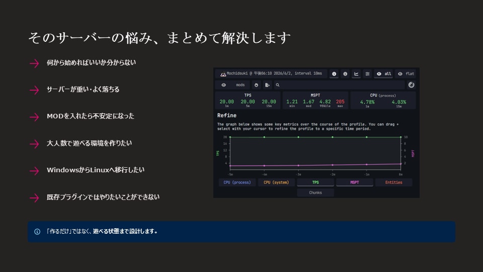 マイクラサーバーの構築から本格運用まで代行します 構築6年・実績30件｜法人対応あり｜本格運用まで イメージ2
