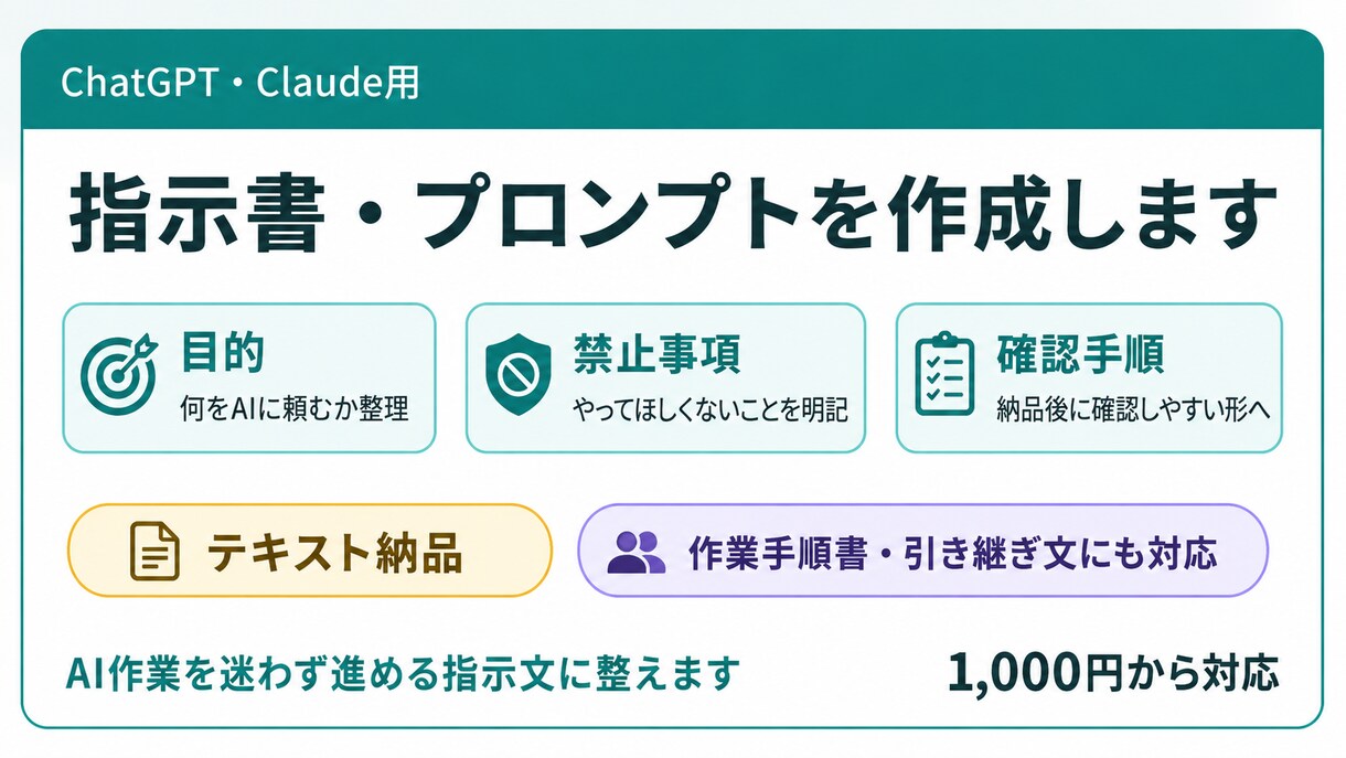 ChatGPT・Claude用の指示書を作成します AI作業を迷わず進める指示文に整えます イメージ1