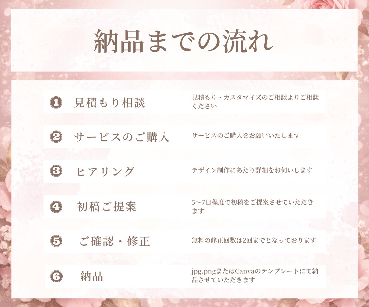 美容特化インスタグラム画像Canvaで制作します 現役美容クリニックインスタ運用者が予約につながる画像制作 イメージ7