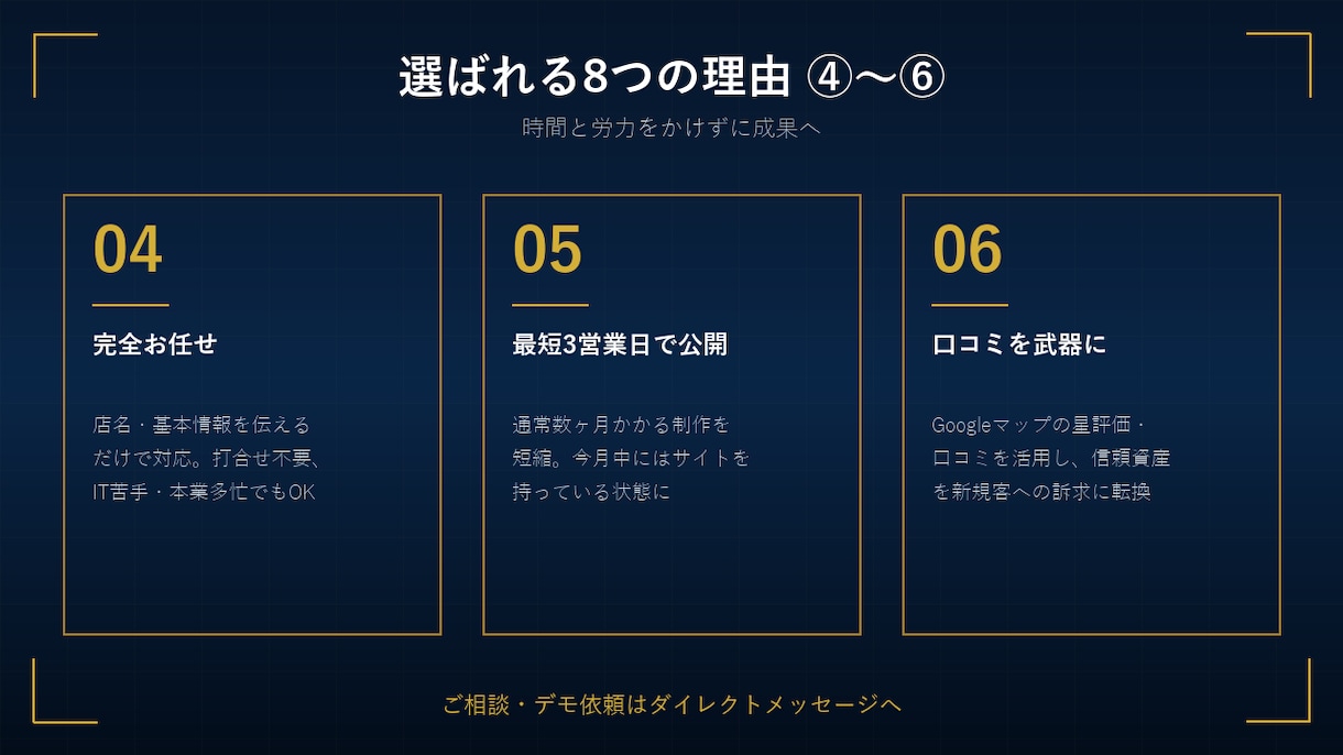 完成イメージを見てから発注できるHP制作をします 初期費用0円・最短3日。気に入らなければ断れる事前デモ無料 イメージ4