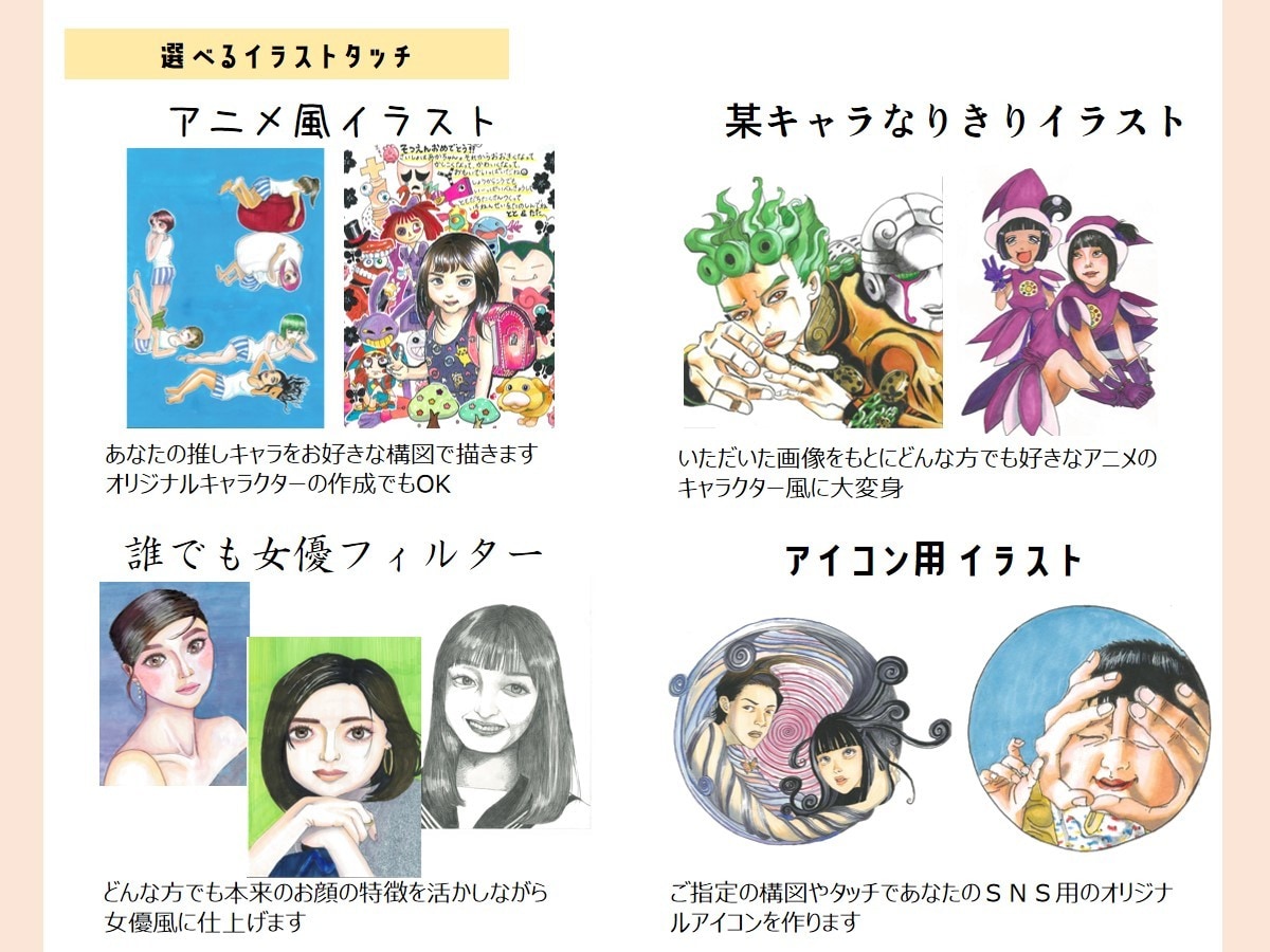 アナタだけのオリジナルアイコンを作ります でオリジナリティのあるSNS用アイコンが欲しい方へ イメージ4
