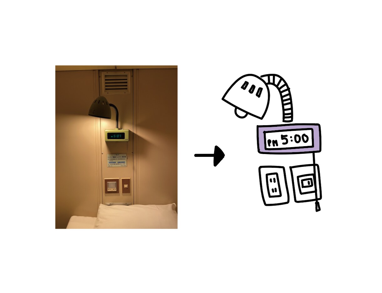 おしゃれ雑貨イラスト描きます 日常の写真をおしゃれにアレンジして描きます！ イメージ3