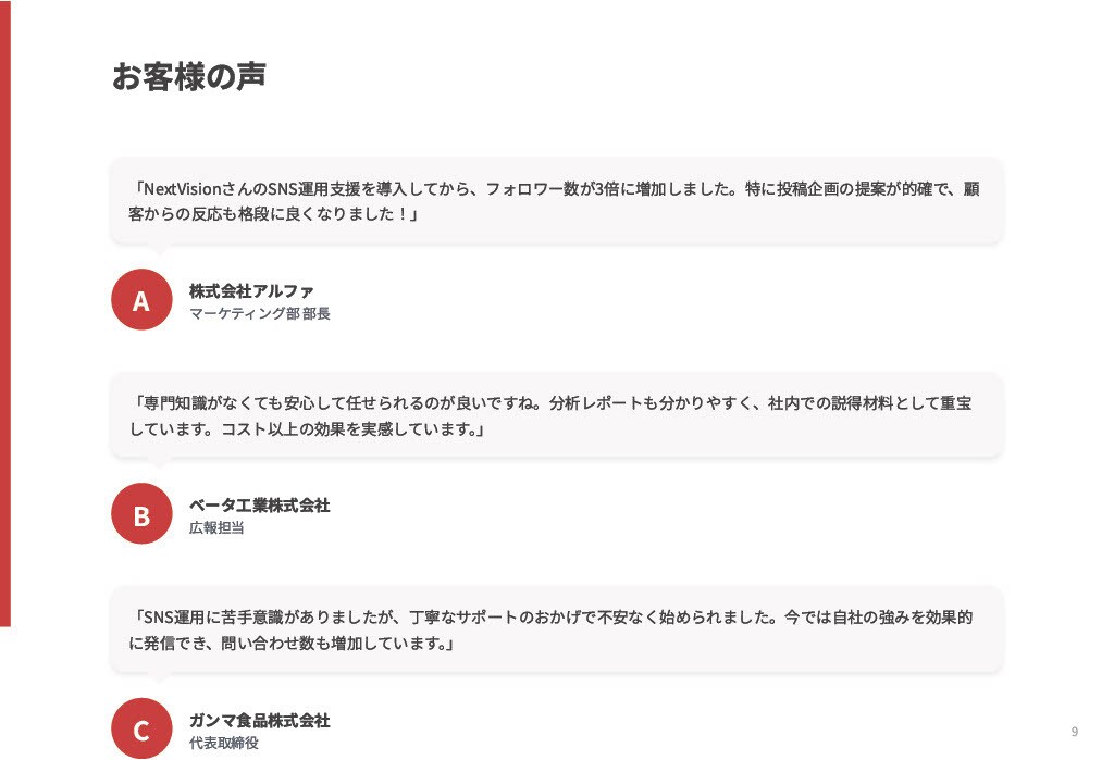 分かりやすい×魅せる/プレゼン資料デザインします ヒアリングシートの記入で完結。無料サンプルで仕上がりを確認！ イメージ9