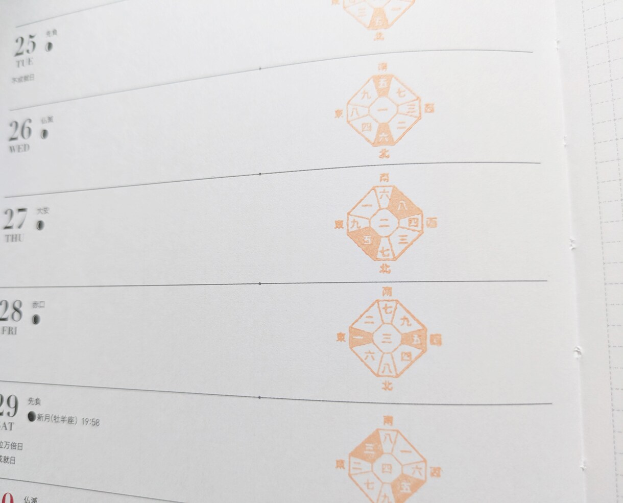 スケジュール帳用の小さい九星方位スタンプ作ります 手帳に手書きする手間を省き、毎日の方位が一目瞭然に。 イメージ1