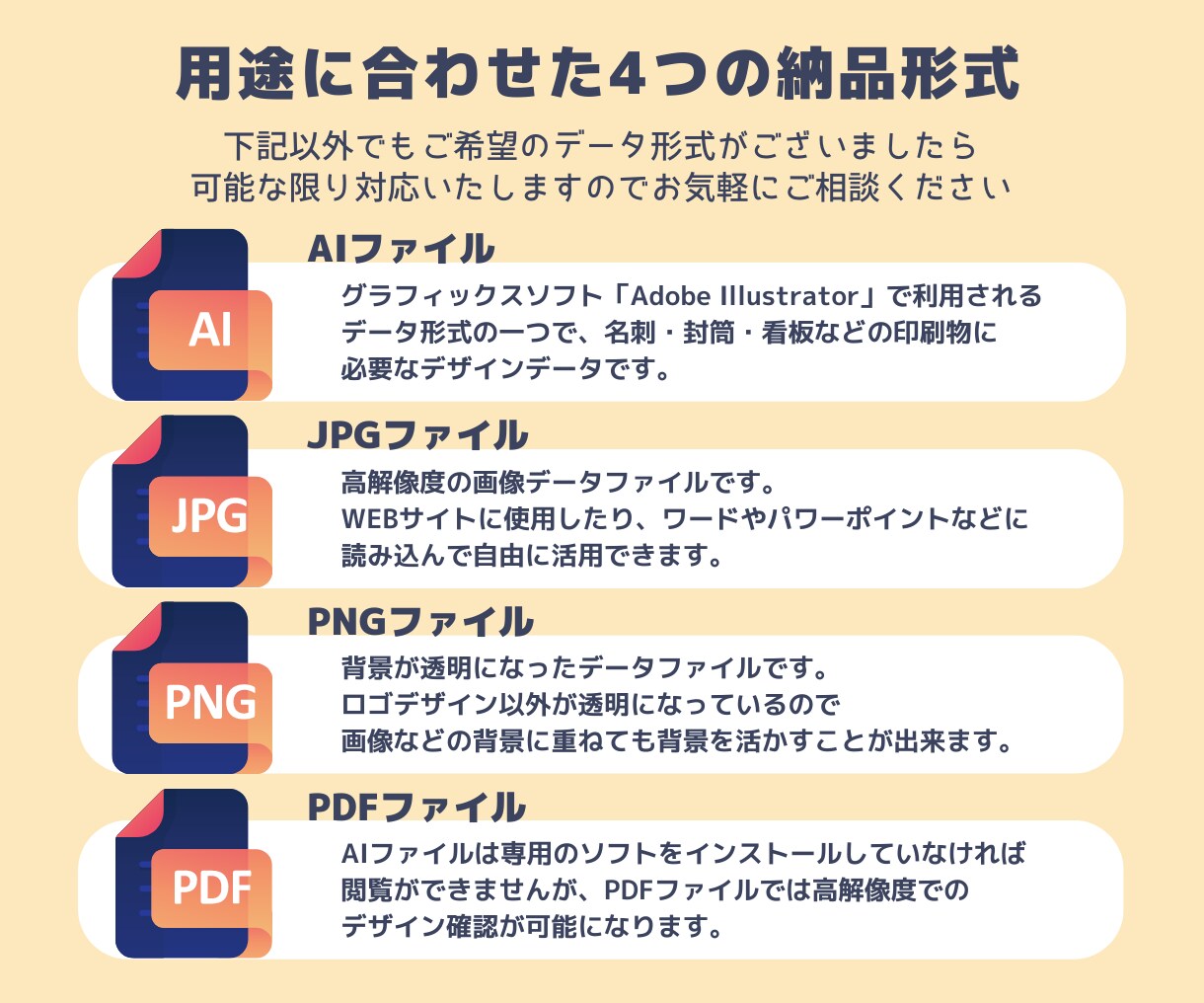 開業準備におすすめ！ロゴ・名刺等をご準備します ロゴを使って開業に必要な名刺等を制作し現物をお届け可能です！ イメージ9