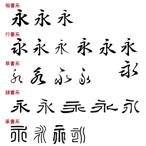 独自落款（画像のみ）作成いたします はがき（年賀状）や画像、ロゴ・アイコンに、日々の彩りにどうぞ イメージ3
