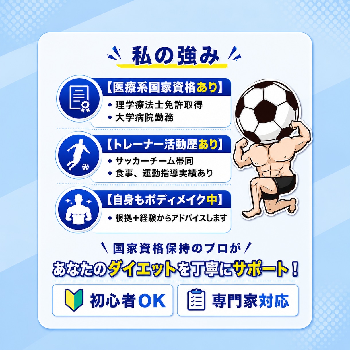 初心者〜中級者向け！筋トレメニューを作成します 理学療法士が作成！目的別に完全オーダーメイド イメージ2