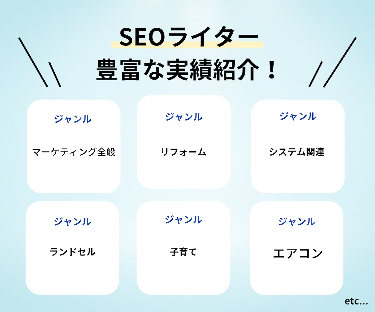 Webマーケティングに関連する記事を執筆します マーケターによるマーケティング記事の作成 イメージ3